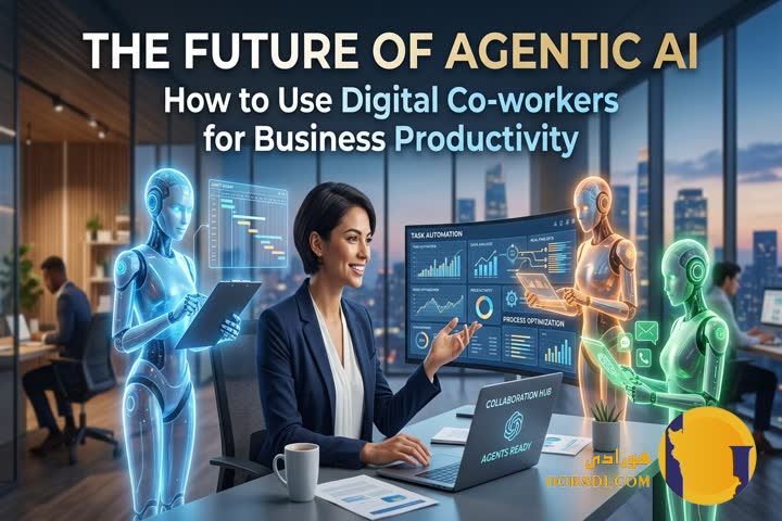 The Future of Agentic AI How to Use Digital Co-workers for Business Productivity