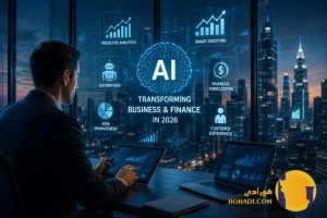How AI Is Transforming Business and Finance in 2026