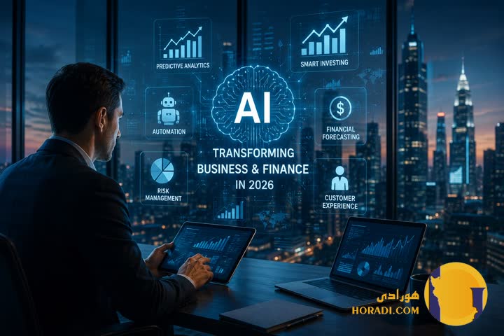 How AI Is Transforming Business and Finance in 2026