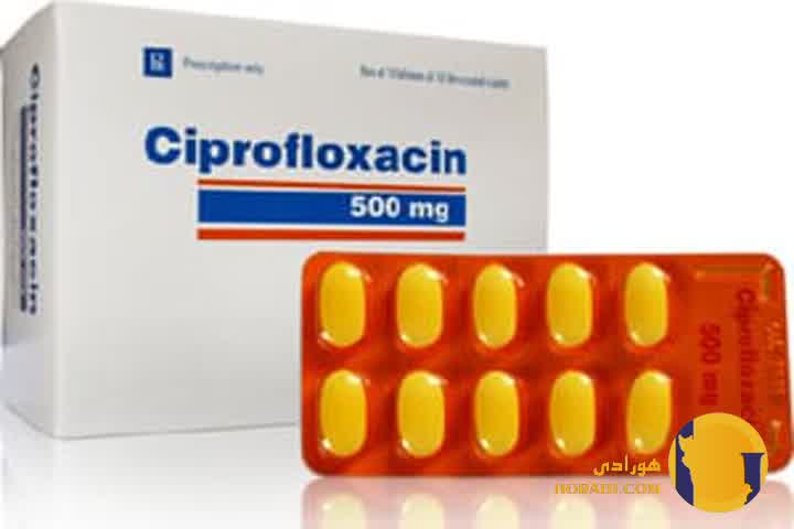 سیپروفلوکساسین (Ciprofloxacin)