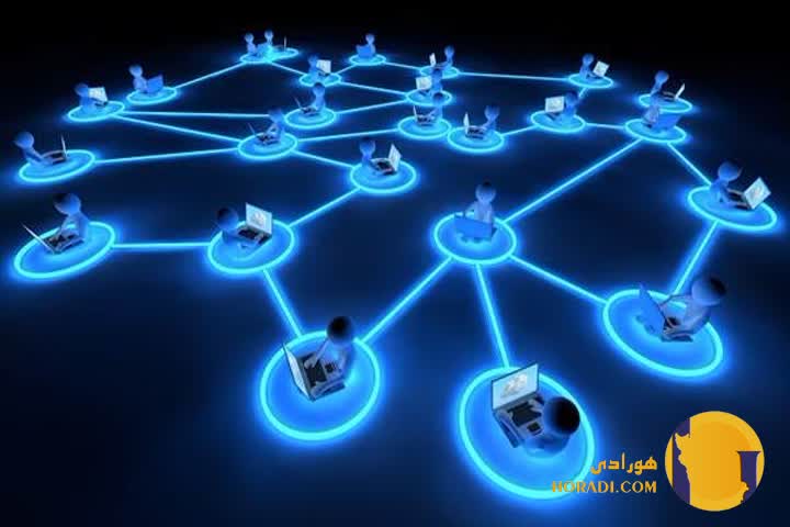 تعریف دقیق اینترنت طبقاتی چیست؟