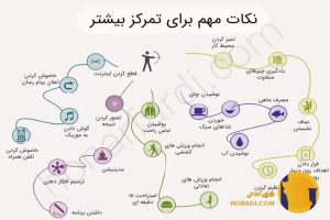 دانشجویان
