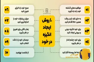 چگونه به خودمان انگیزه دهیم؟