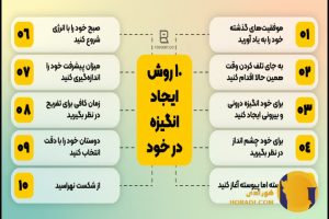 چگونه به خودمان انگیزه دهیم؟