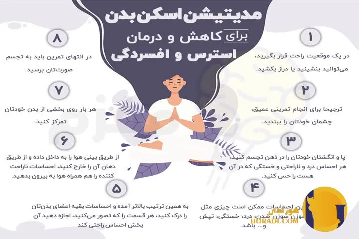 تاثیر مراقبه بر کاهش استرس و اضطراب