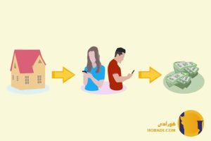 رازهای موفقیت در کسب درآمد آنلاین از خانه