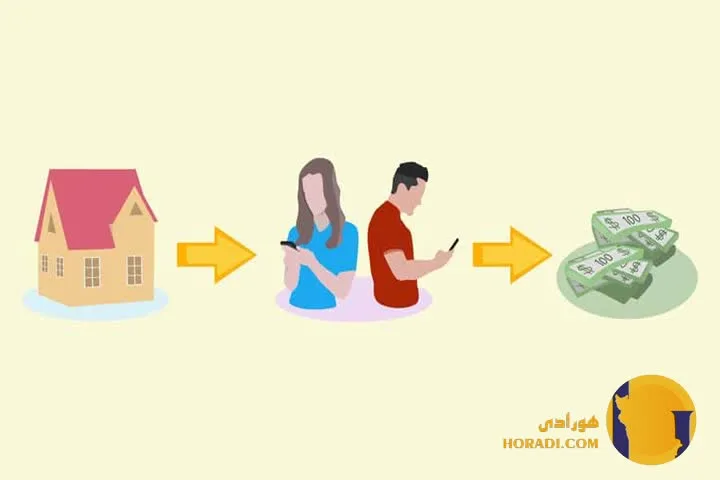 رازهای موفقیت در کسب درآمد آنلاین از خانه