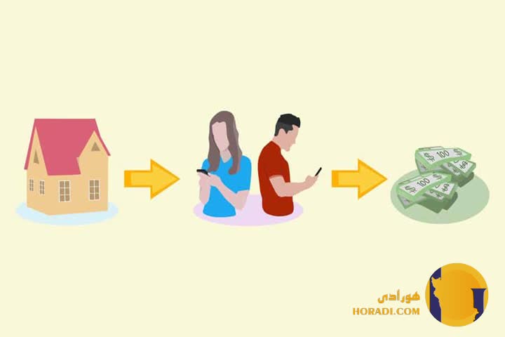 رازهای موفقیت در کسب درآمد آنلاین از خانه