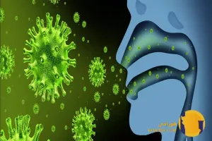 کرونا چیست؟ علائم پیشگیری و درمان خانگی