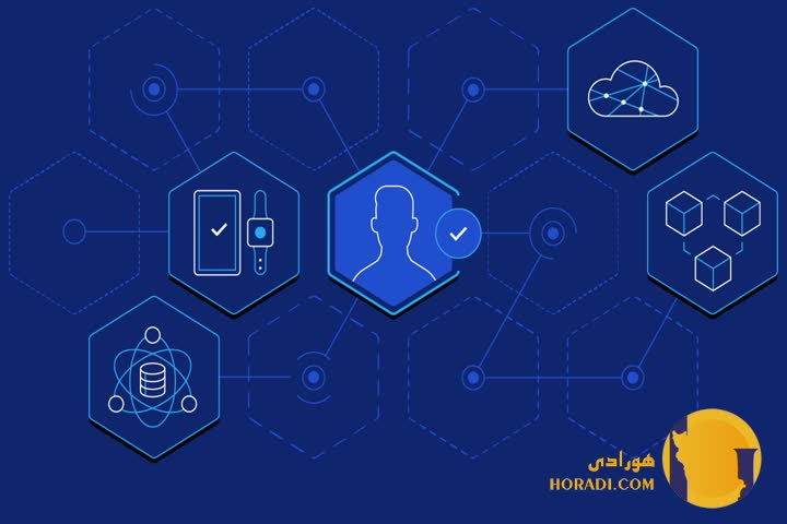 معرفی پروژه های کاربردی بلاک چین در حمل ونقل