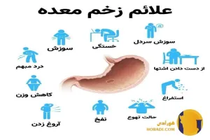 زخم معده چیست؟ علائم علت ها و روش های درمان