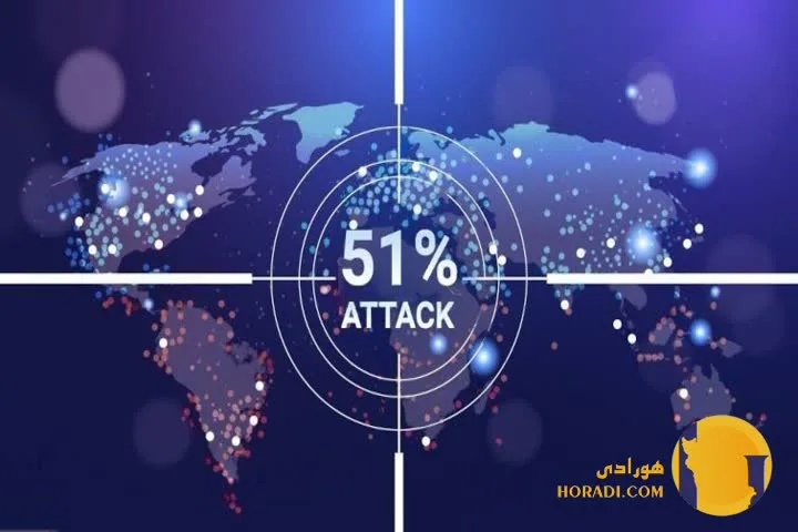 بررسی حملات 51% و روش های مقابله