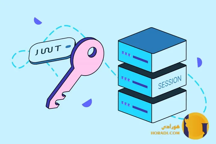 راهنمای ذخیره سازی امن توکن ها