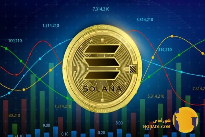 راهنمای خرید سولانا (SOL) و توکن های جدید