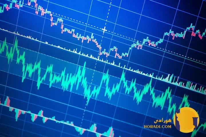 تحلیل بنیادی شرکت های بورسی