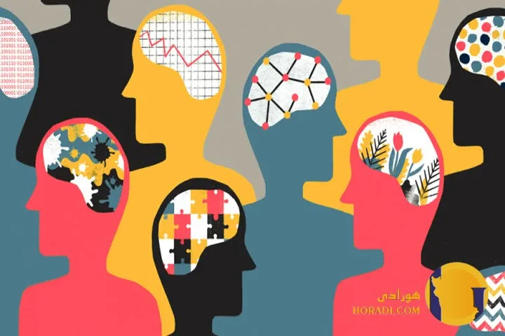 مشکلات سازگاری با هنجارهای مدرن