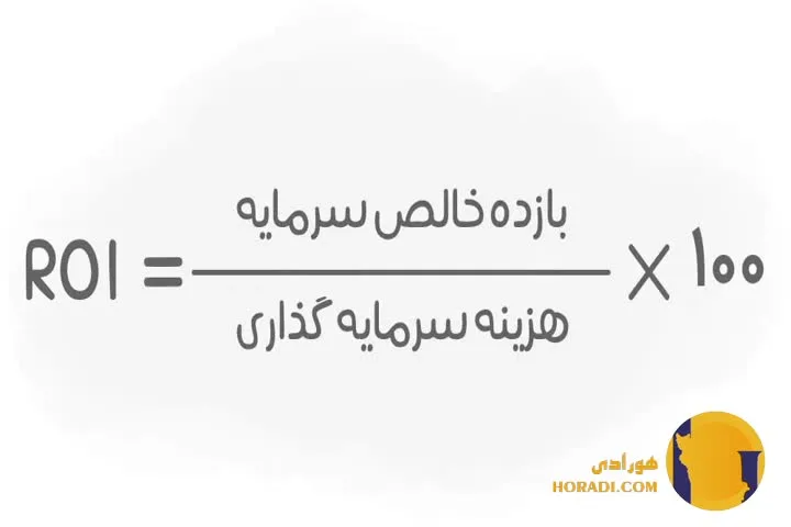 آموزش محاسبه نرخ بازده واقعی سرمایه گذاری