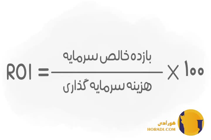 آموزش محاسبه نرخ بازده واقعی سرمایه گذاری