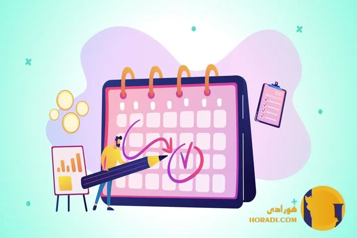 راهنمای ایجاد یک برنامه سرمایه گذاری بلندمدت