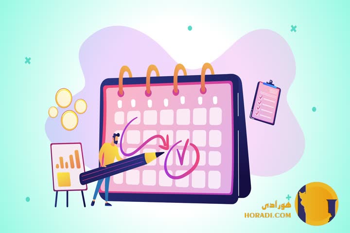 راهنمای ایجاد یک برنامه سرمایه گذاری بلندمدت