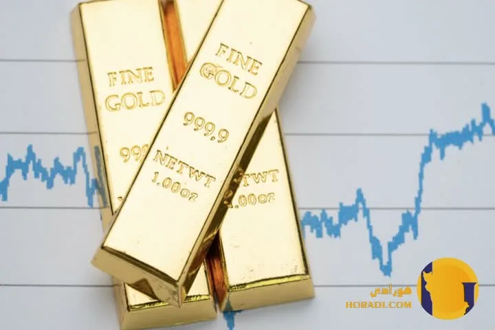 طلا و بازار بورس جهانی تاثیرات متقابل