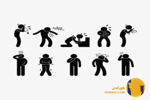 کمک های اولیه برای مسمومیت غذایی