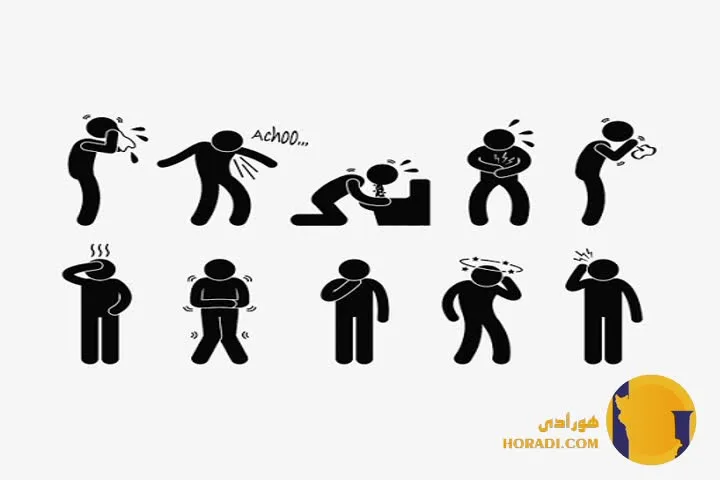 کمک های اولیه برای مسمومیت غذایی