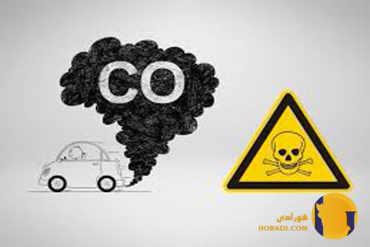 کمک فوری در مسمومیت با گاز کربن مونوکسید