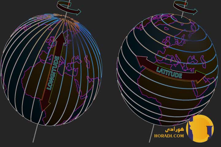 معرفی 3 ابزار آنلاین و دقیق برای پیدا کردن طول و عرض جغرافیایی بر روی نقشه
